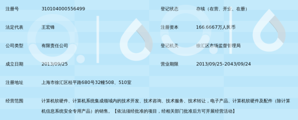 上海麦图信息科技有限公司概况