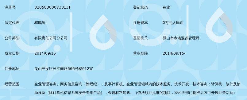 上海企航科技咨询昆山分公司 深耕信息咨询，赋能企业成长
